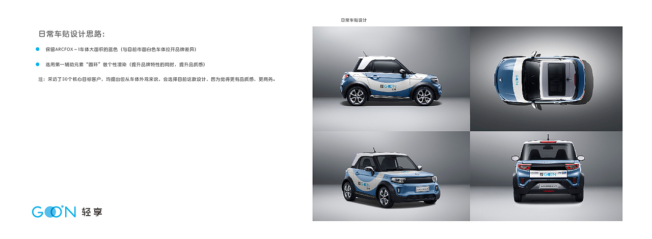 北汽轻享汽车 停车位设计（图ZMTcyOTQ2MDM2） - 展陈设计 - 站酷设计师享空间设计原创素材 - 站酷ZCOOL