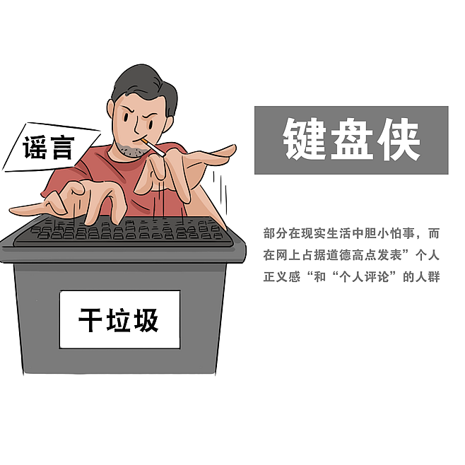 网传人形垃圾分类（图ZMTgyODk5NTQw） - 创作习作 - 站酷设计师没事画画哦原创素材 - 站酷ZCOOL