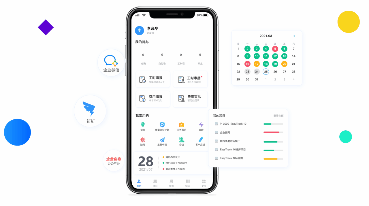易趋-项目管理系列产品