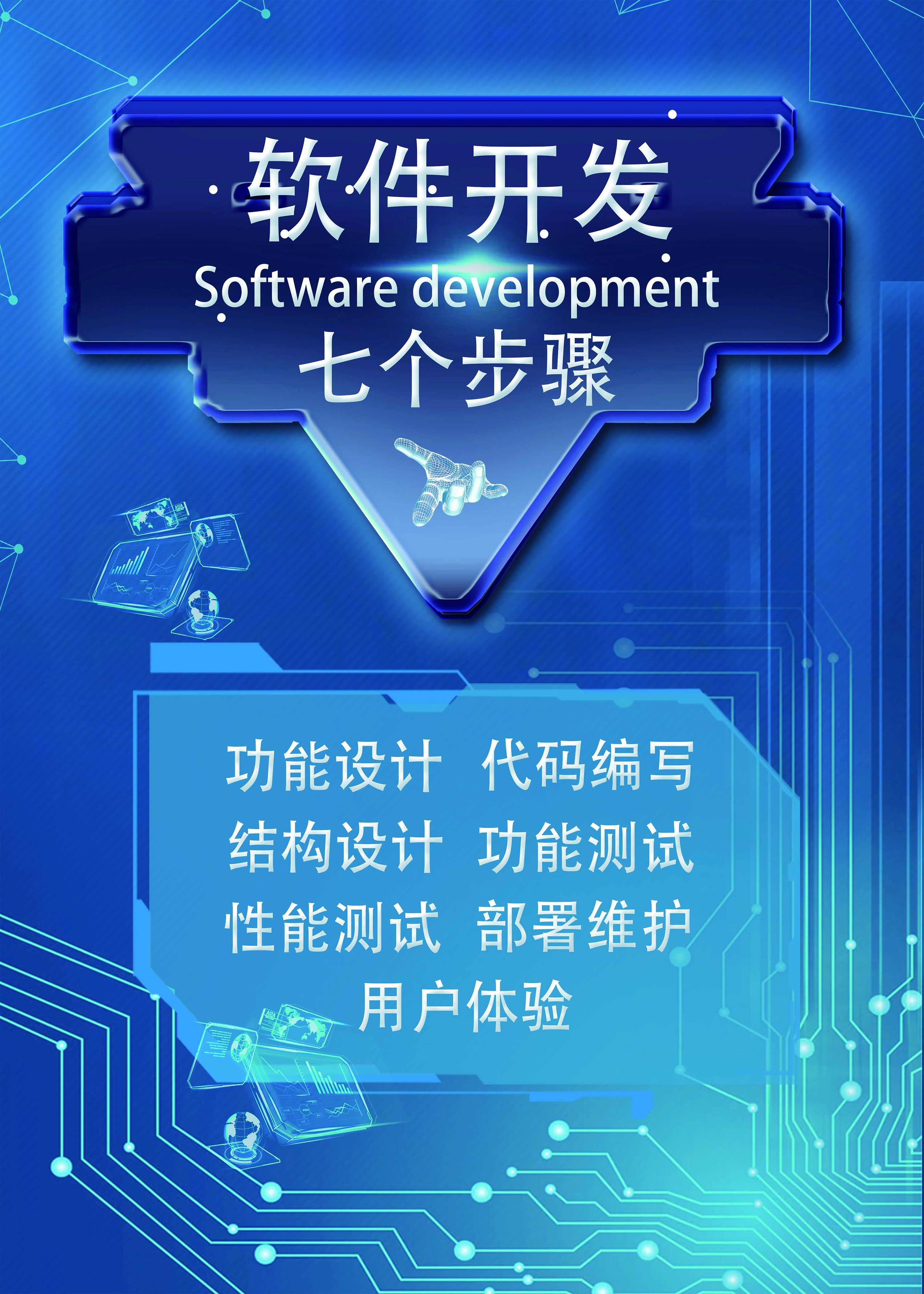 计算机专业展板|平面|宣传物料|小脑洞 - 原创作品 - 站酷 (zcool)