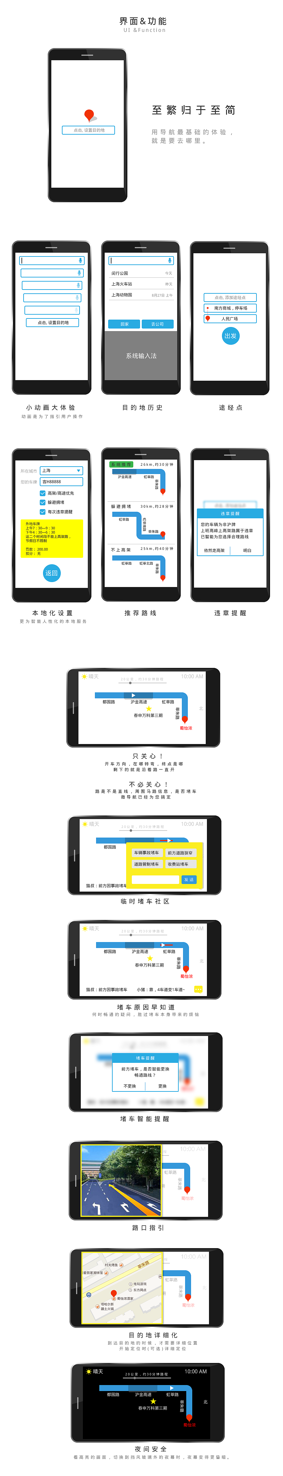 微导航，新看法 - We Navi（图ZMjAyNTY2NjA=） - APP界面 - 站酷设计师kimseongrim原创素材 - 站酷ZCOOL