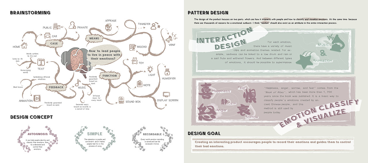 Interaction Design Portfolio