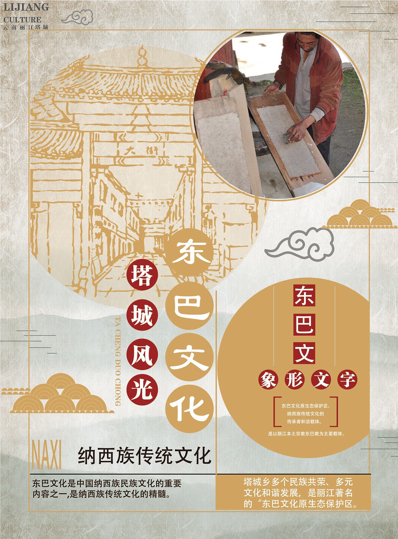 丽江塔城东巴,勒巴,朵翀三种文化海报
