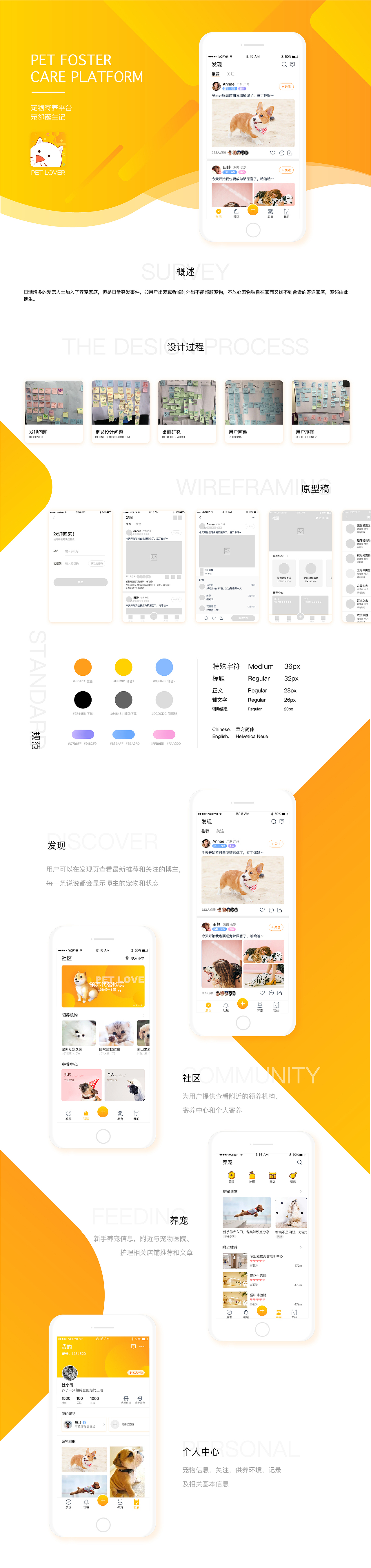 寵?quán)?，寵物寄養(yǎng)APP（圖ZMTU0MTIxMjI0） - APP界面 - 站酷設(shè)計(jì)師一口大象牙原創(chuàng)素材 - 站酷ZCOOL
