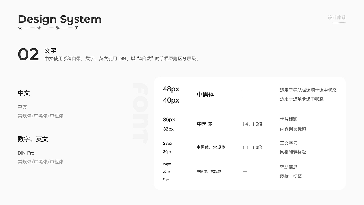 2020/作品集（图ZMjI1ODA3OTI0） - APP界面 - 站酷设计师ZDIiii原创素材 - 站酷ZCOOL