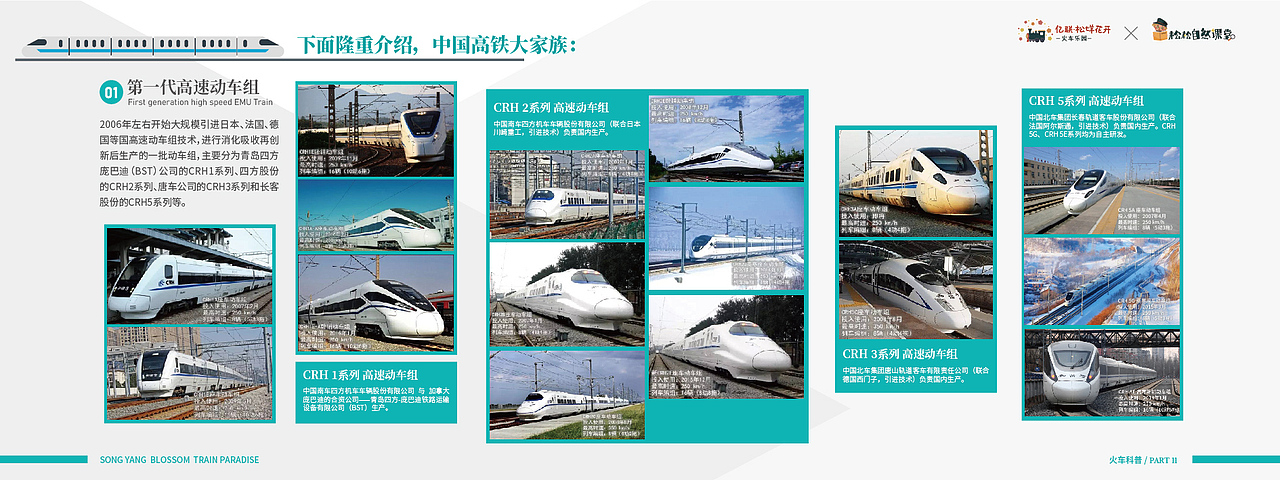 铁路文化主题科普（图ZMjk2NDcwMDc2） - 宣传物料 - 站酷设计师阿基妙德原创素材 - 站酷ZCOOL