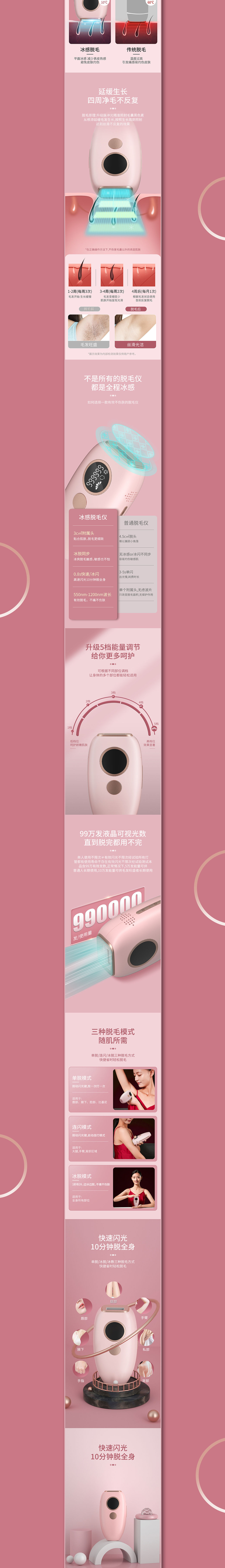 年终小结（图ZMjM5MzE0OTA0） - 电商 - 站酷设计师忙lu人原创素材 - 站酷ZCOOL