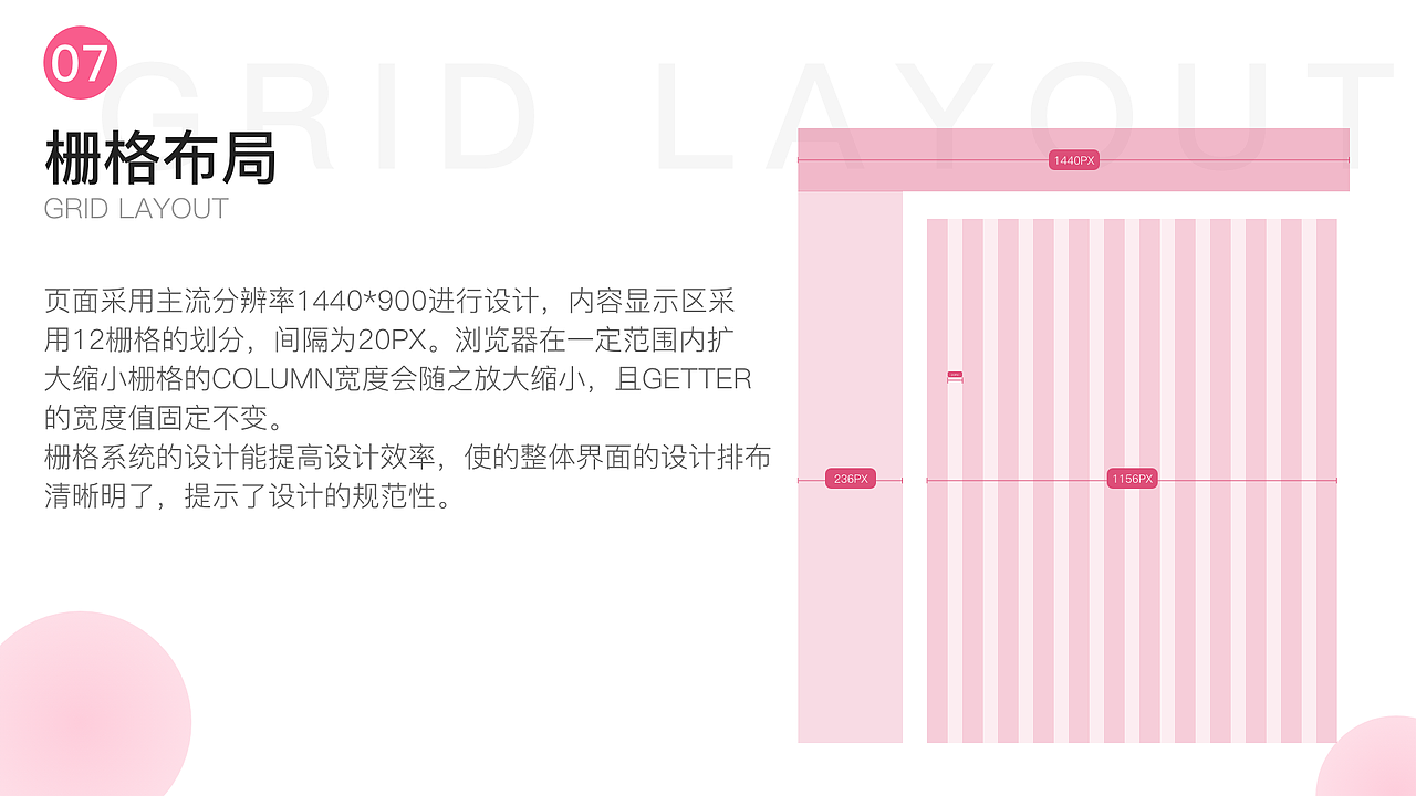 后台管理系统（图ZMjU3MTIzMzg4） - 其他网页 - 站酷设计师小K518原创素材 - 站酷ZCOOL