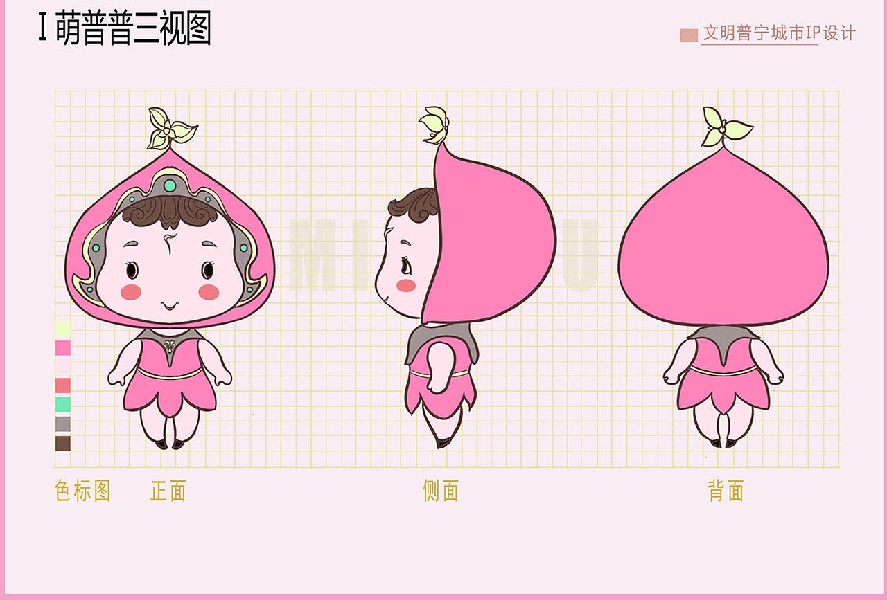 文明普宁城市 IP设计 比例图和三视图