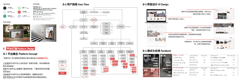 荣巷老城更新计划