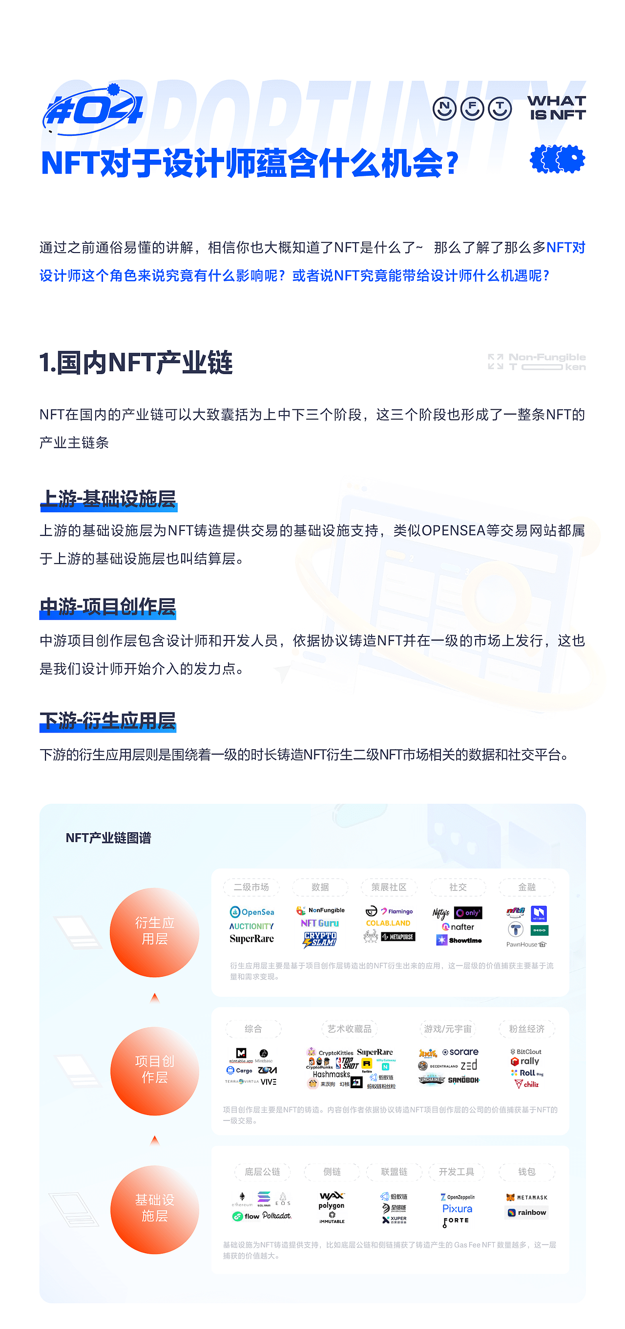 设计师光速入局NFT秘籍（图ZMzAzMzQ4NTYw） - 其他UI - 站酷设计师Weiye炜烨同学原创素材 - 站酷ZCOOL