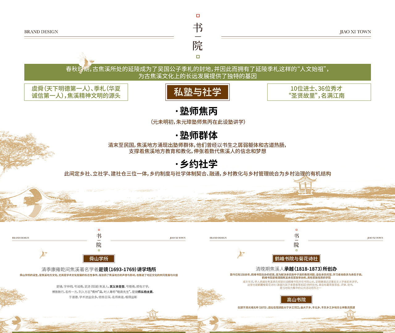 焦溪古镇品牌形象设计（废稿）（图ZMzQxOTI1NjA0） - 品牌 - 站酷设计师张雷09170529原创素材 - 站酷ZCOOL