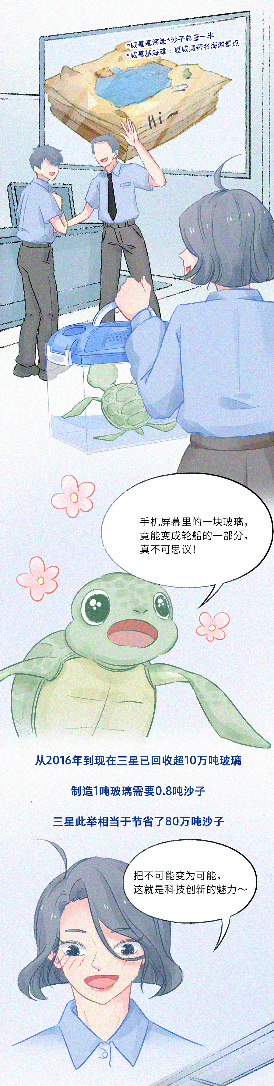 中国三星条漫：小海龟历险记第三章