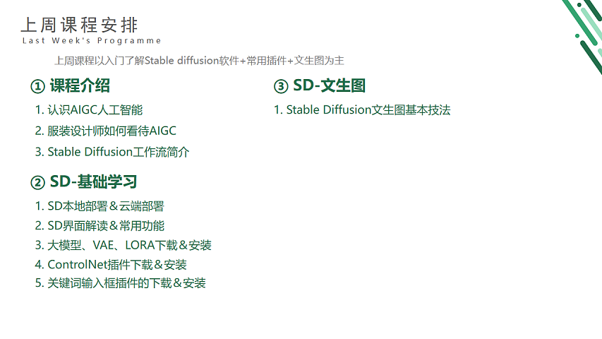 Stable diffusion公益课分享-服装行业方向(第二周)(图ZMzY5ODQ2MzI4) - AI作品 - 站酷设计师DylanXuan原创素材 - 站酷ZCOOL