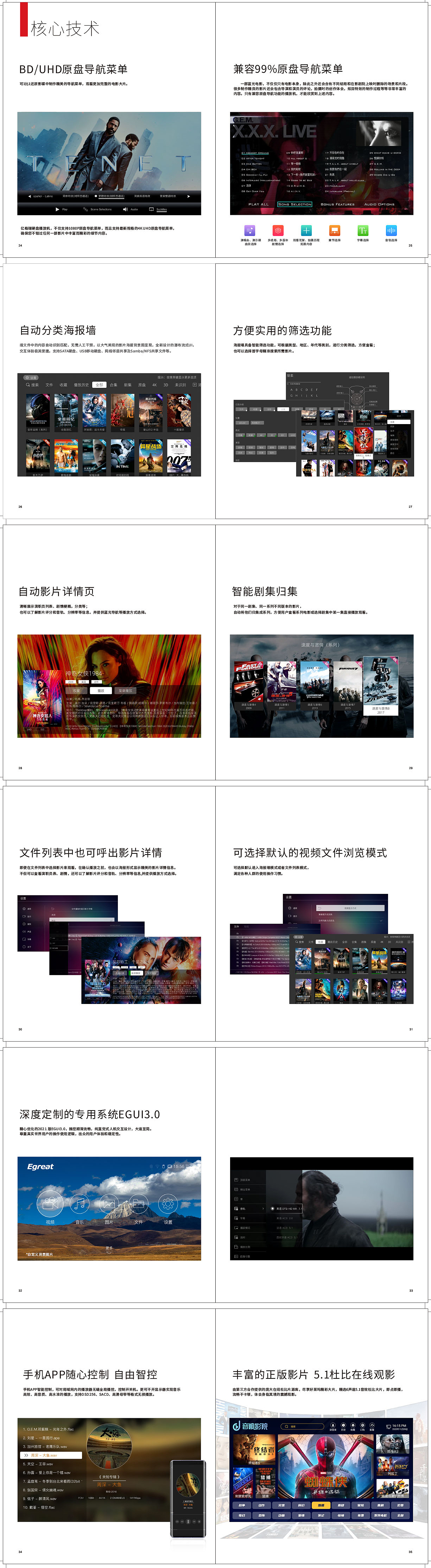 4K蓝光硬盘播放机（画册）