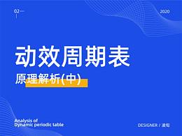 首推-文章
