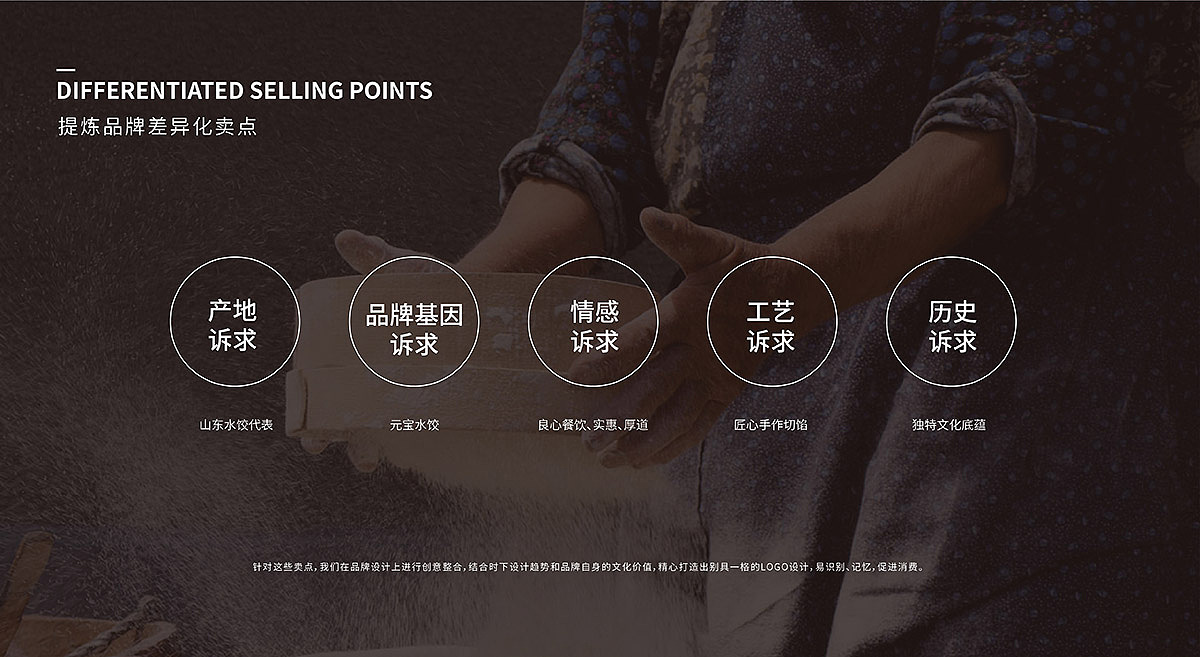 上马元宝品牌全案策划设计