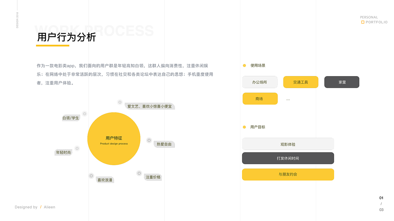 2019-2021作品集