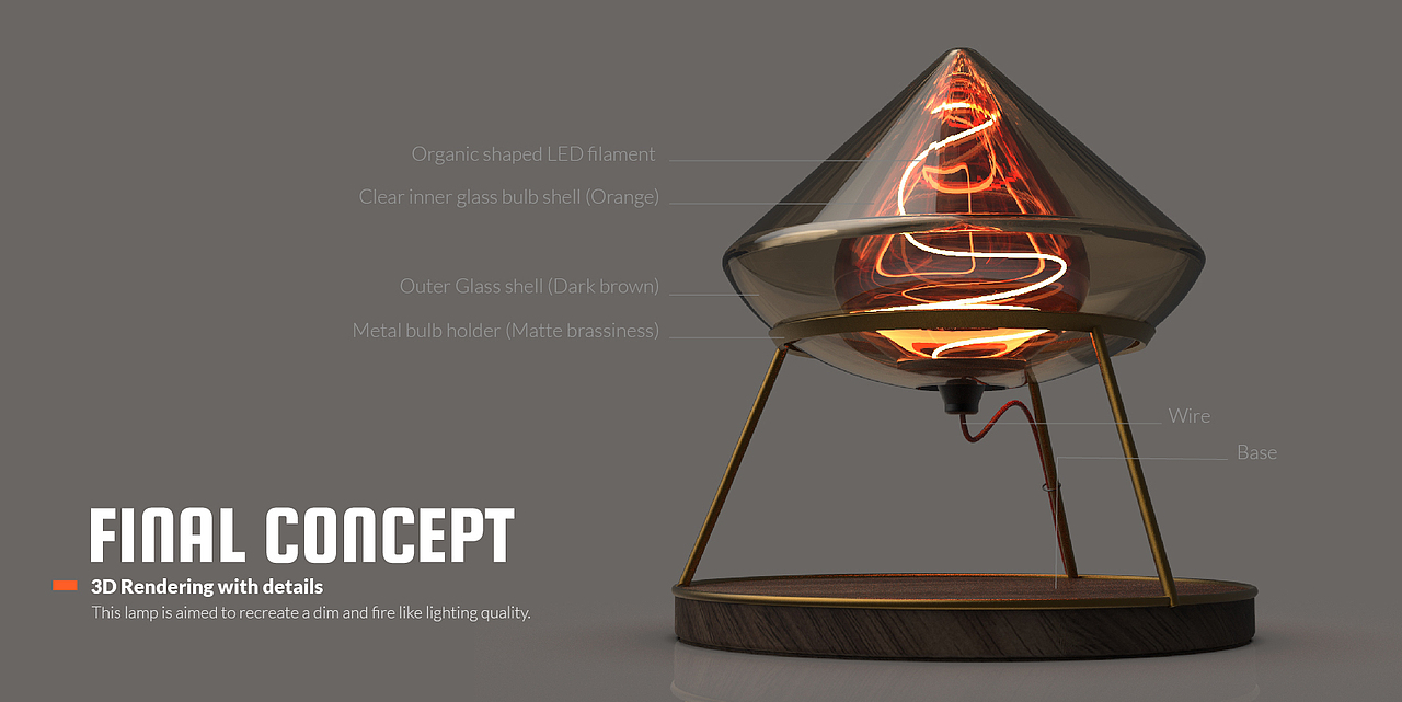 工业设计/家具设计 作品集2020 portfolio（图ZMTk2ODEwNzY4） - 生活用品 - 站酷设计师Vanessa小君原创素材 - 站酷ZCOOL