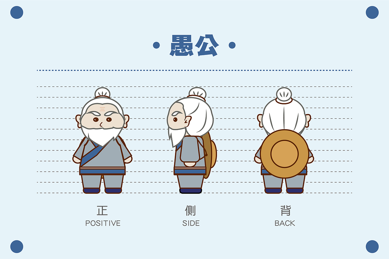 传统造型IP |《愚公志》愚公移山文创产品