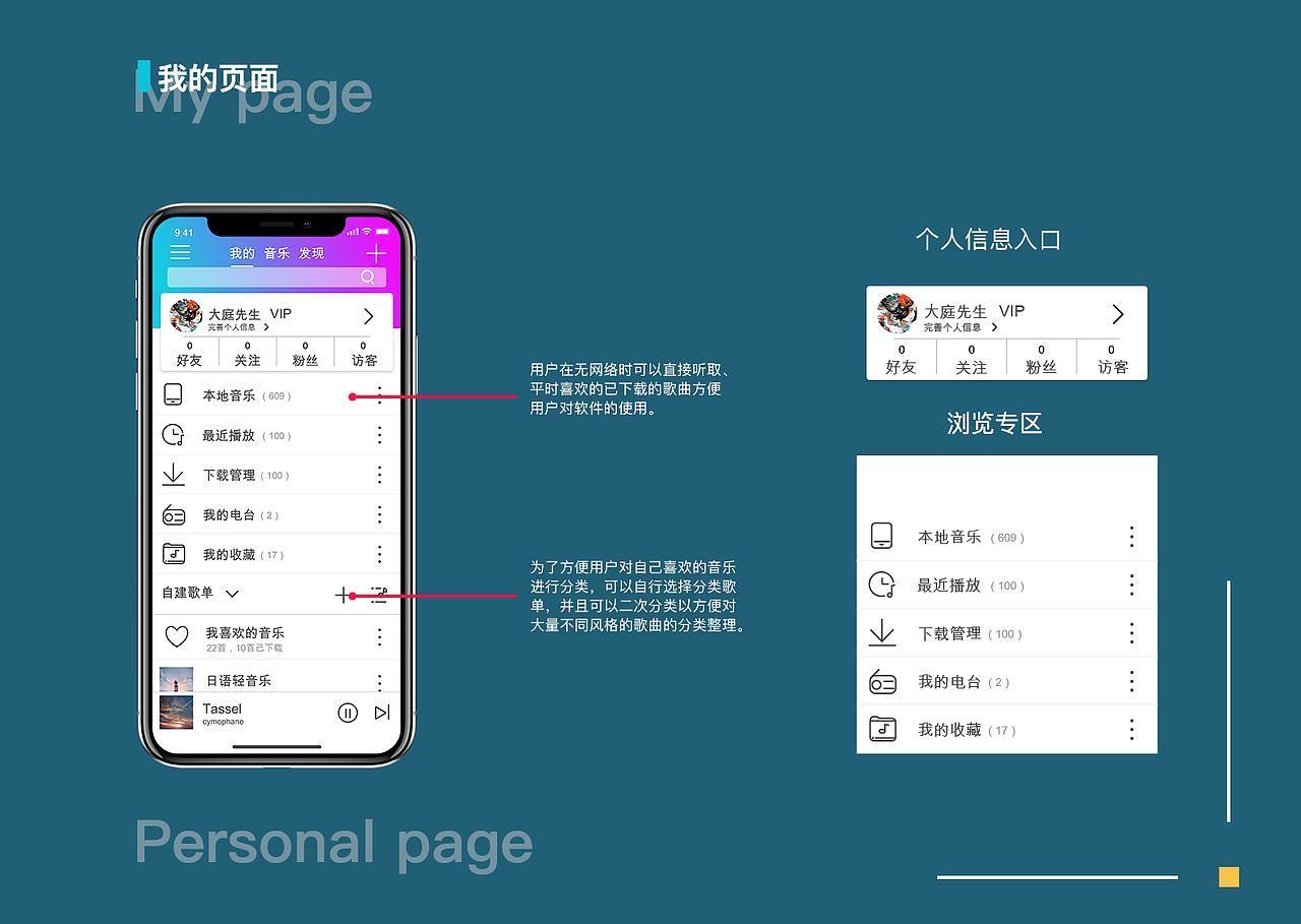 APP設(shè)計(jì)（圖ZMTQ5MDY5NjI4） - APP界面 - 站酷設(shè)計(jì)師大庭先生原創(chuàng)素材 - 站酷ZCOOL