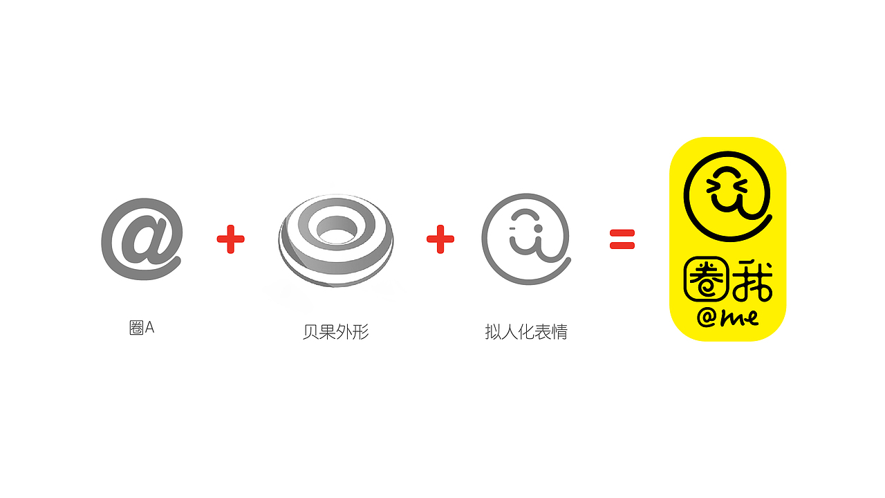 Logo创意将圈A符号(@)与贝果的造型相结合,简洁易懂。搭配拟人化的表情将抽象化的符号具象化整体换看起来更加丰富且富有趣味性。中文字体中随处可见的圆角和@符号元素,使字体保留了品牌原有的个性和统一性。采用明亮的黄色看上去更年轻有活力,同时迎合如今品牌色不超过两种颜色的趋势。