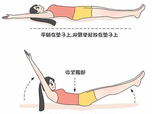 9个动作打造完美马甲线