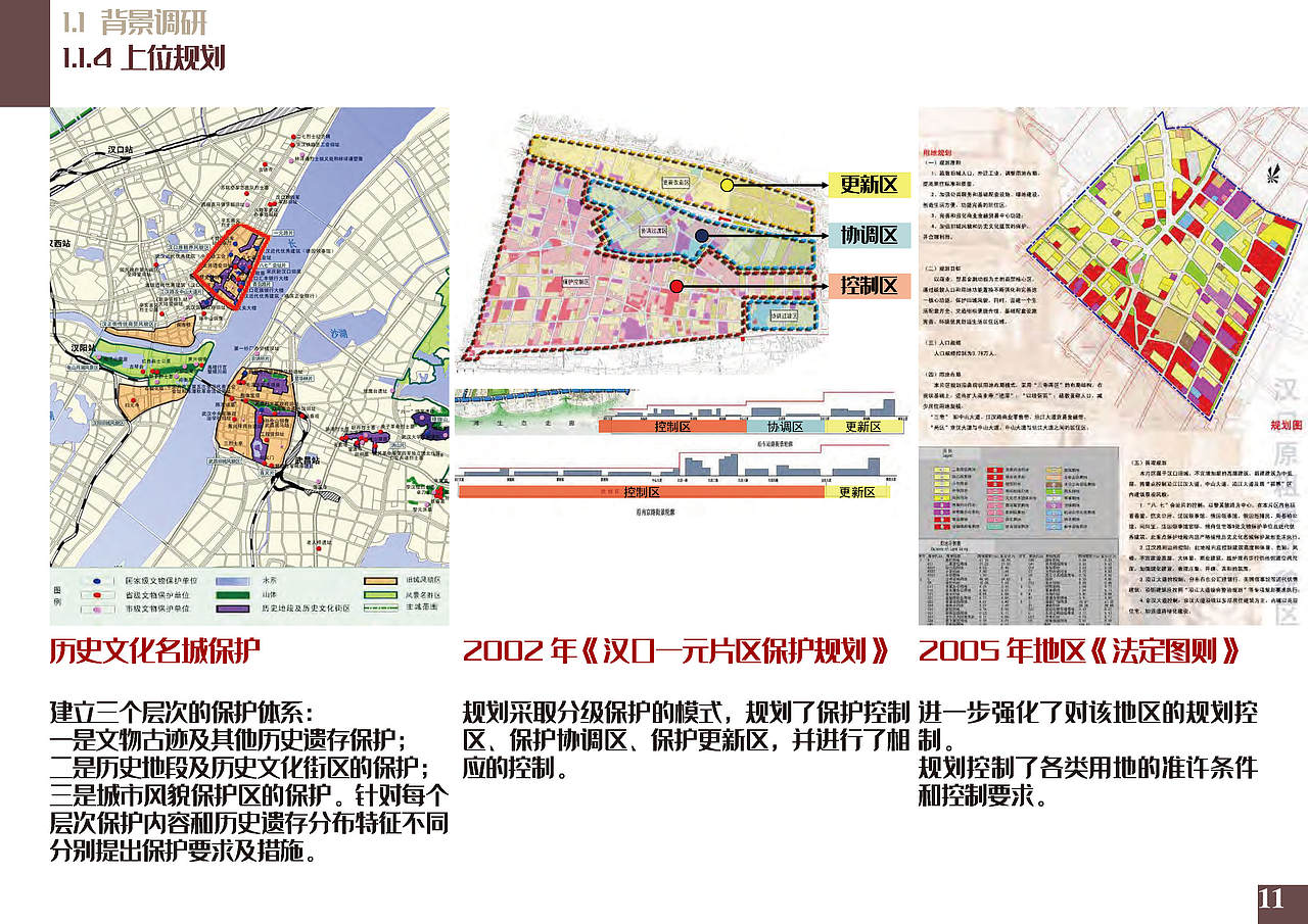 建筑毕设-青岛路历史街区改造-生命回环（图ZMjM0ODg4MDQ4） - 建筑设计 - 站酷设计师蕙鹅原创素材 - 站酷ZCOOL