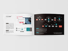 金融公司宣傳畫冊