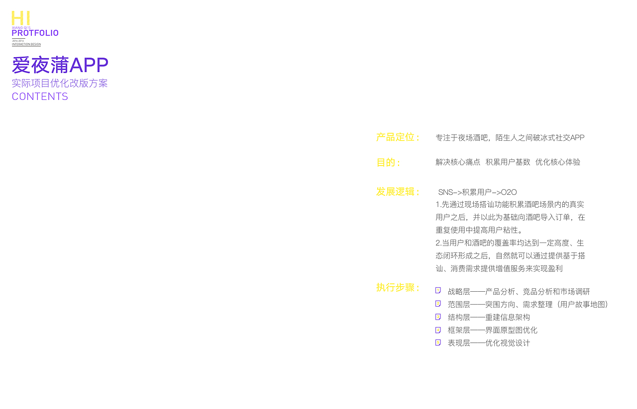 交互设计作品集2016