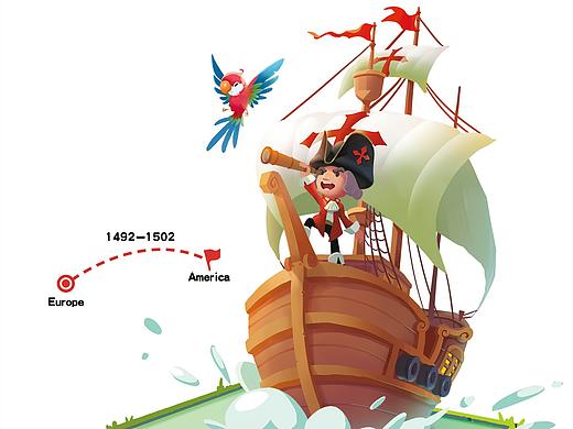 大航海时代 小学教材封面插画 动效