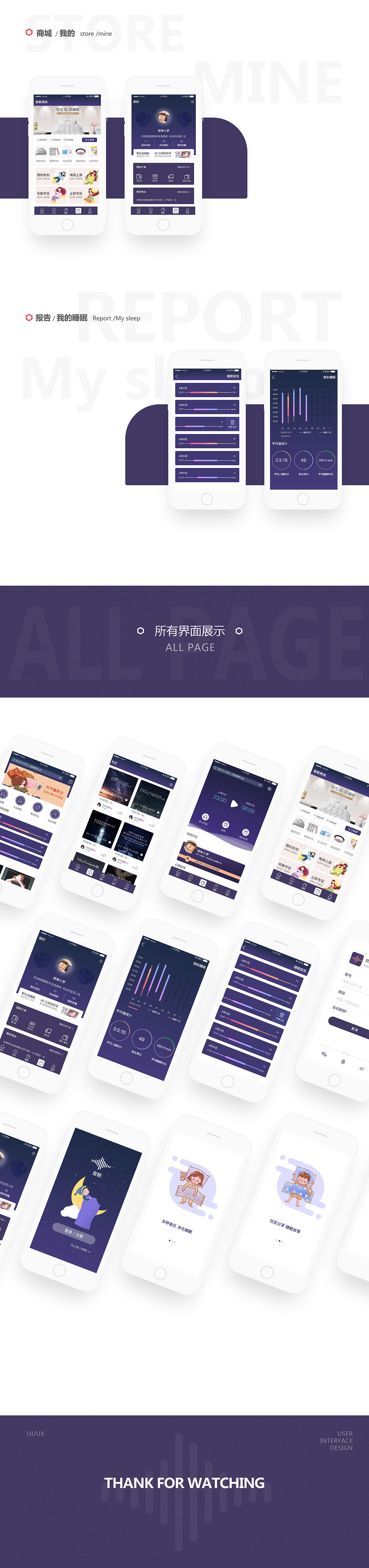 UI（图ZMTU4ODc2MzA0） - 交互/UE - 站酷设计师一见你就笑118原创素材 - 站酷ZCOOL