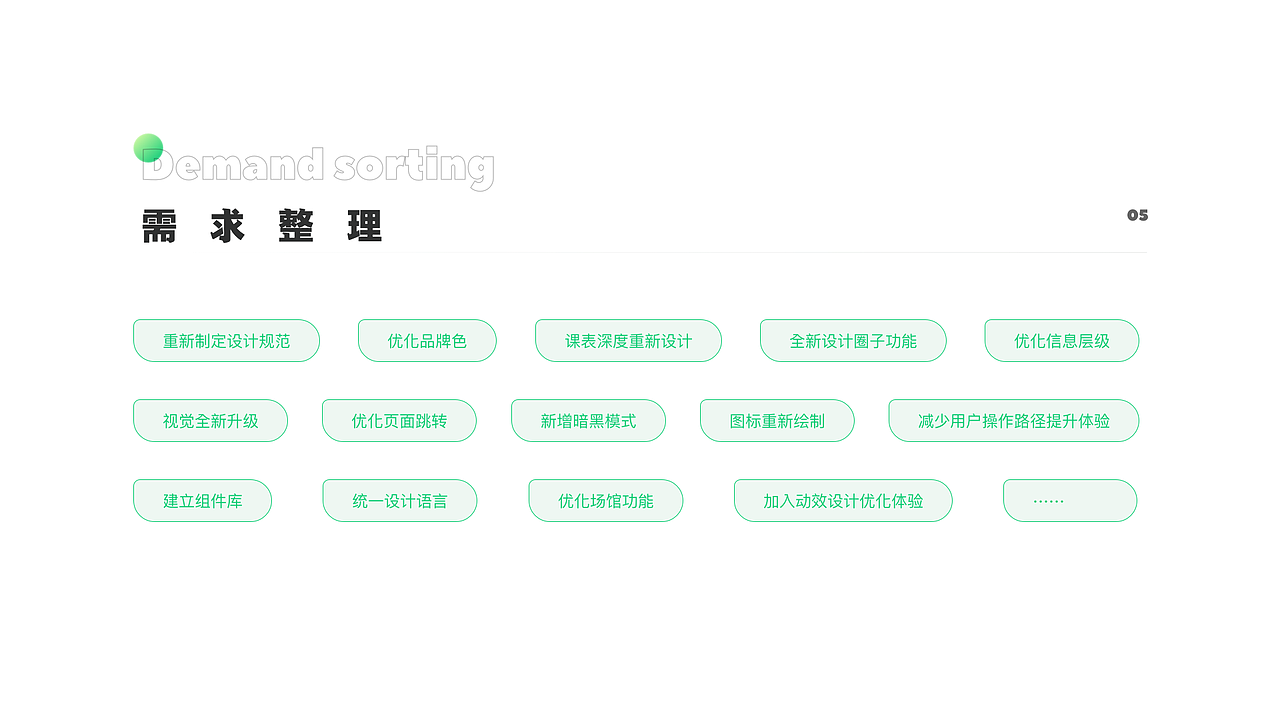 校园生活App全新升级（图ZMjIzOTE4OTY0） - APP界面 - 站酷设计师MOONPLAN原创素材 - 站酷ZCOOL