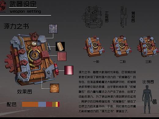 武器设计—原力之书