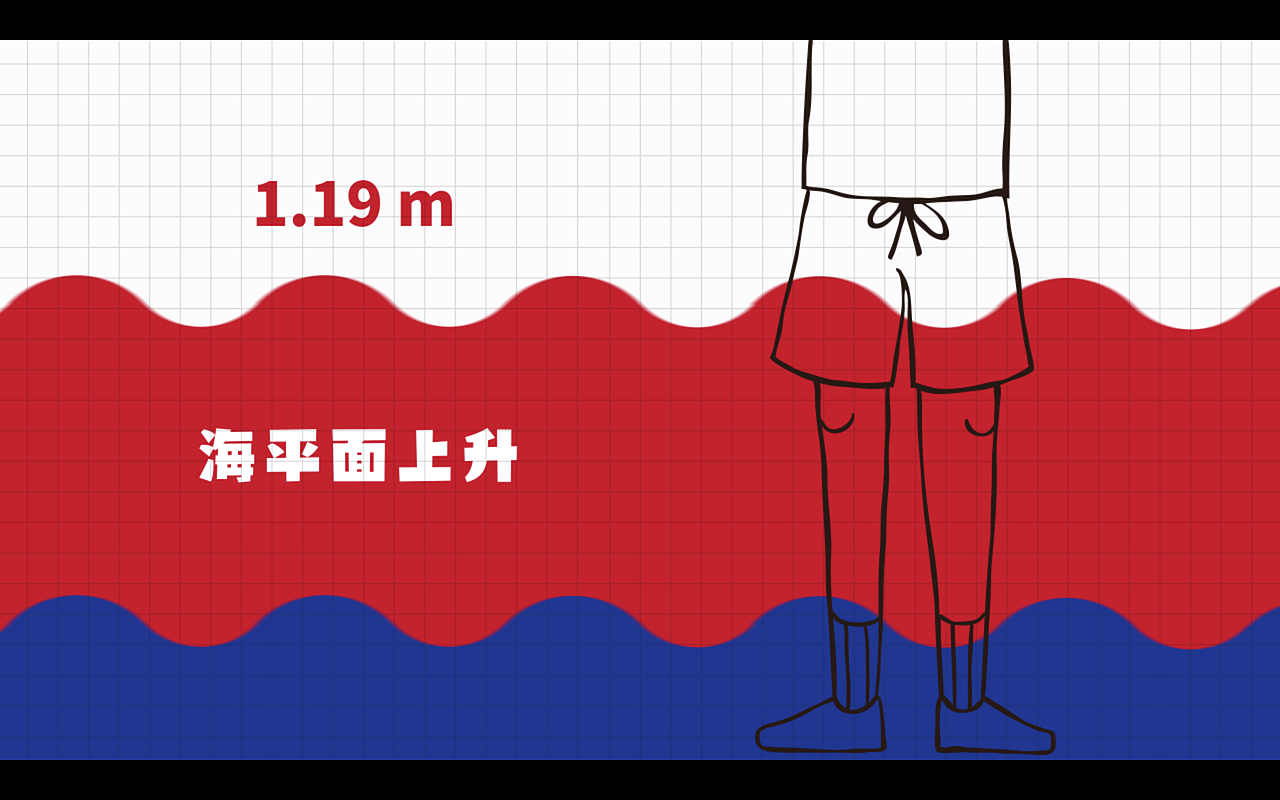 2摄氏度 地球安全临界点（图ZMjgyNDk3ODQ=） - 信息图表 - 站酷设计师YOOTU原创素材 - 站酷ZCOOL
