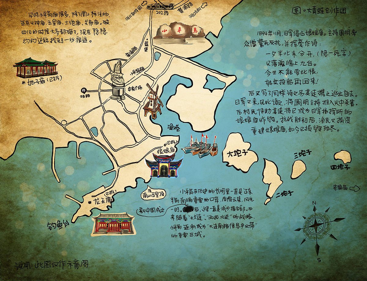 《大连的流光碎影》小平岛