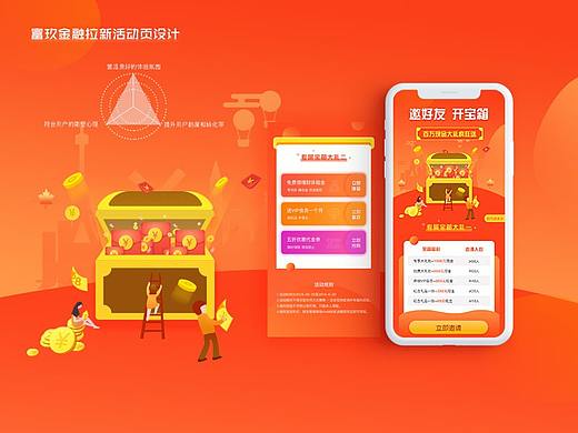H5运营类设计与包装小技巧