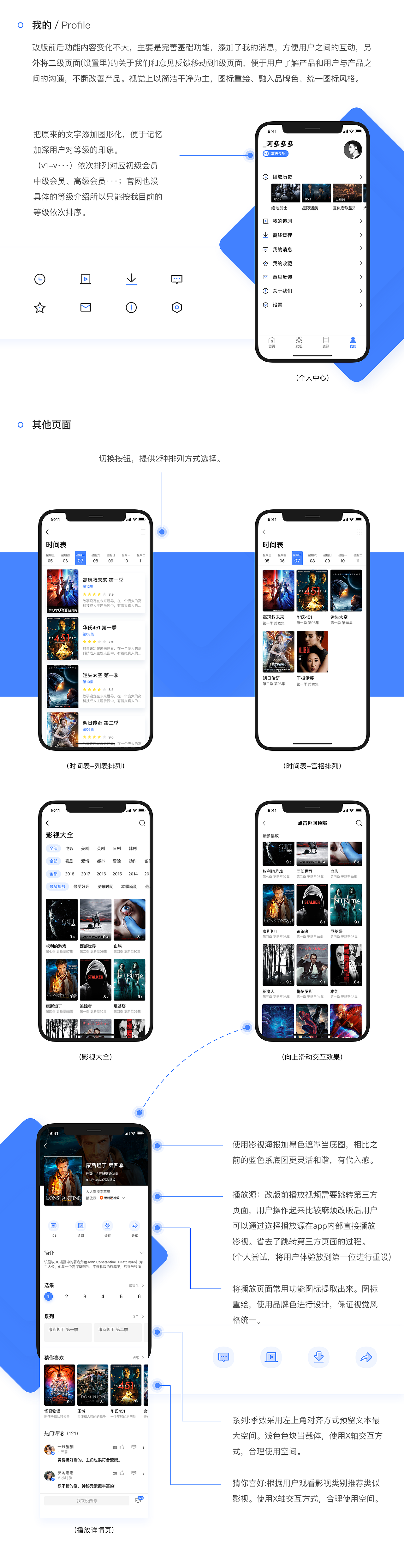 APP设计 · 夏日集（图ZMTIwMTMzNzky） - APP界面 - 站酷设计师黑马青年原创素材 - 站酷ZCOOL