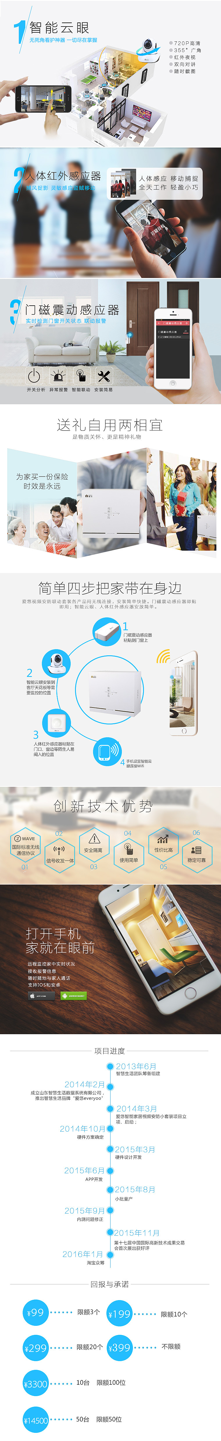 产品天猫众筹（图ZODU3OTM4MzY=） - 电商 - 站酷设计师林中的那只白鹿原创素材 - 站酷ZCOOL