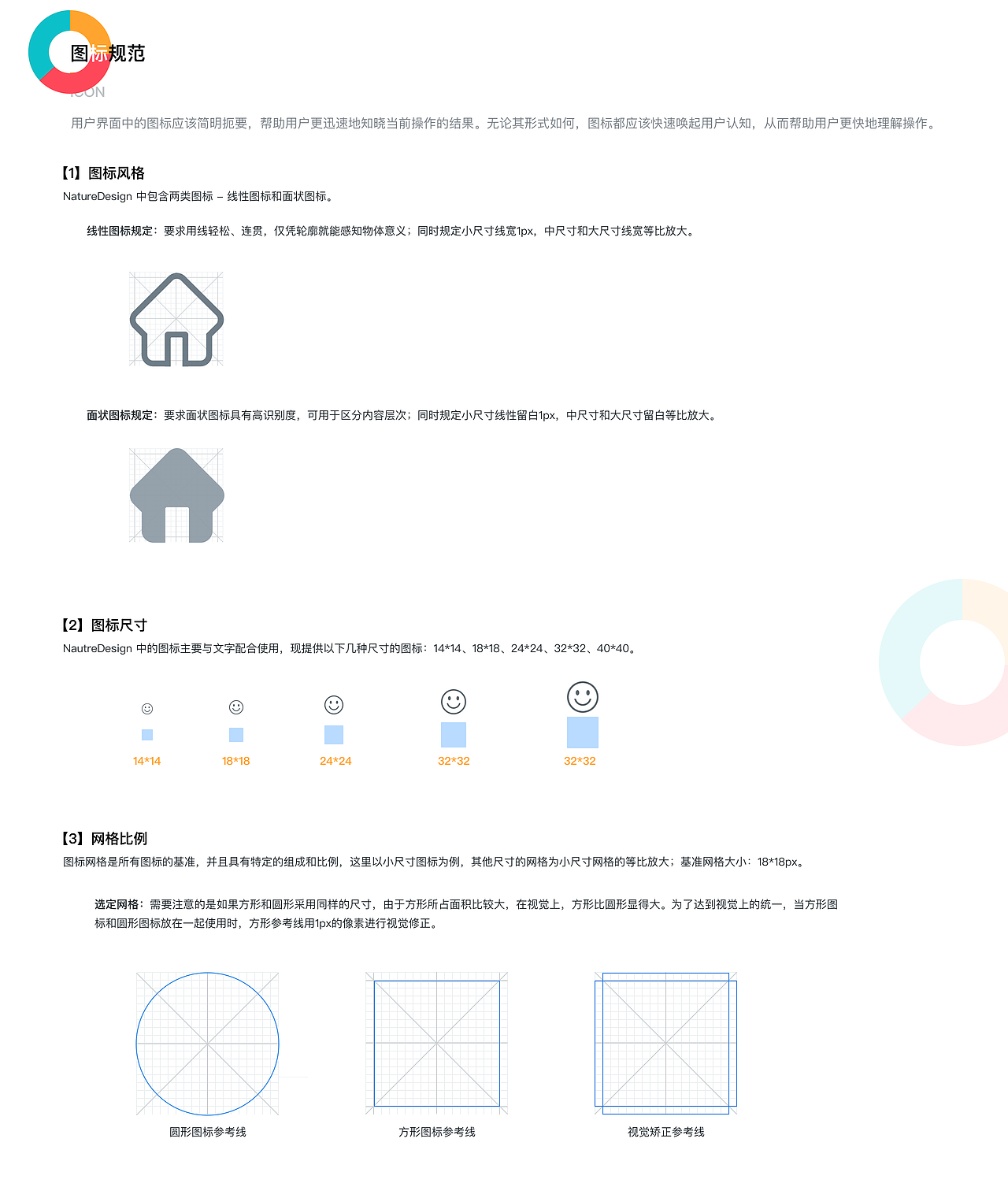 实战项目经验之如何制定B端产品设计规范（图ZMjMxMjI4NzU2） - 软件界面 - 站酷设计师ZZiUP原创素材 - 站酷ZCOOL