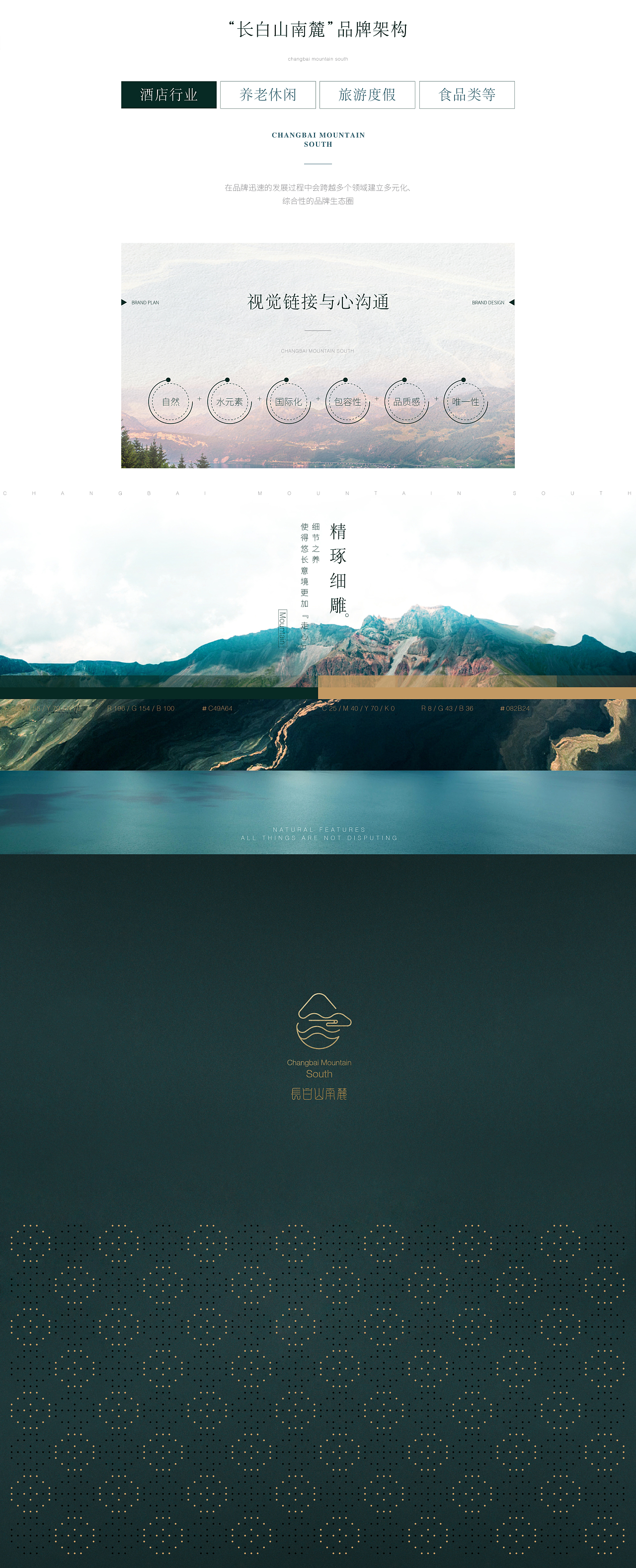 长白山南麓  /  VI 视觉系统