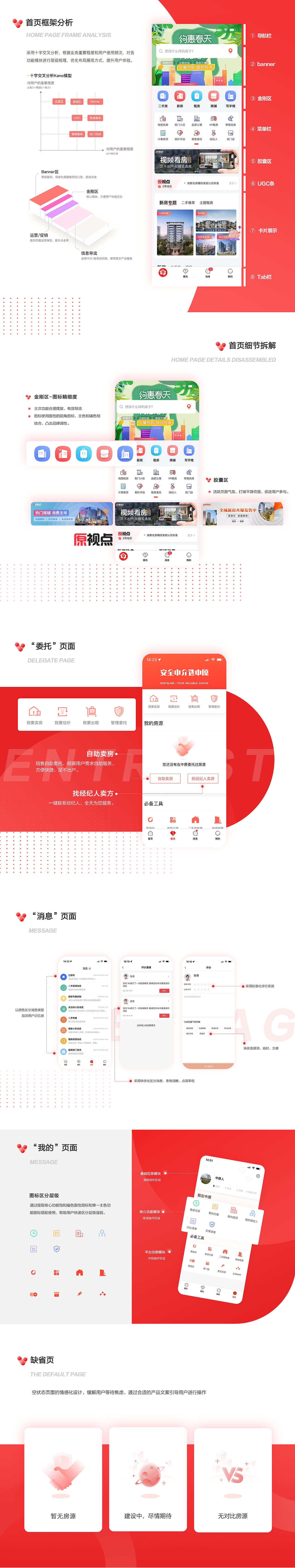 个人作品集（图ZMjkxMTUyMDQw） - 软件界面 - 站酷设计师刘牛牛66原创素材 - 站酷ZCOOL