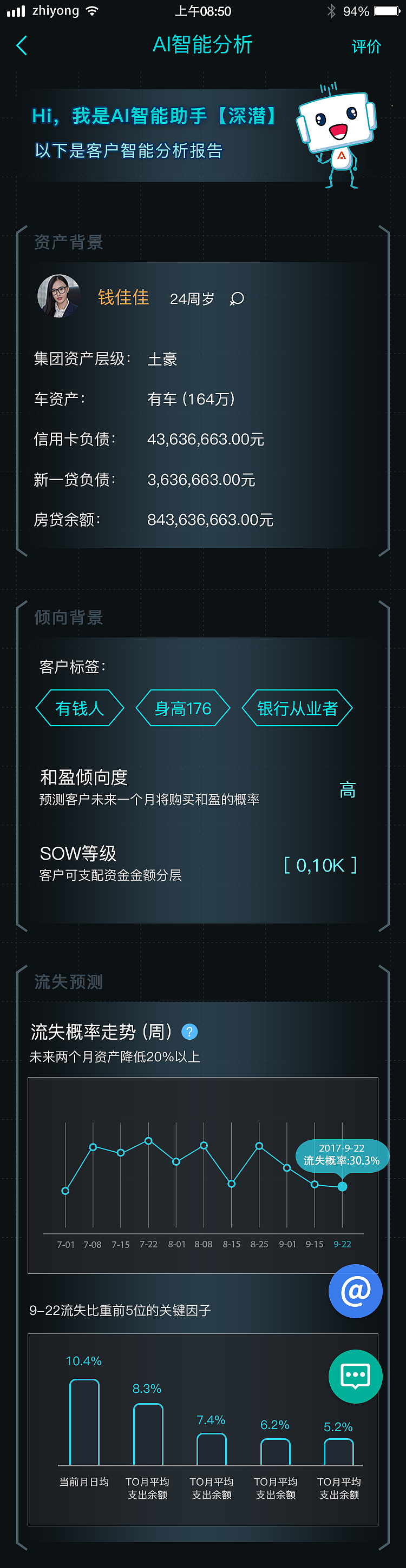 AI 智能分析飞机稿