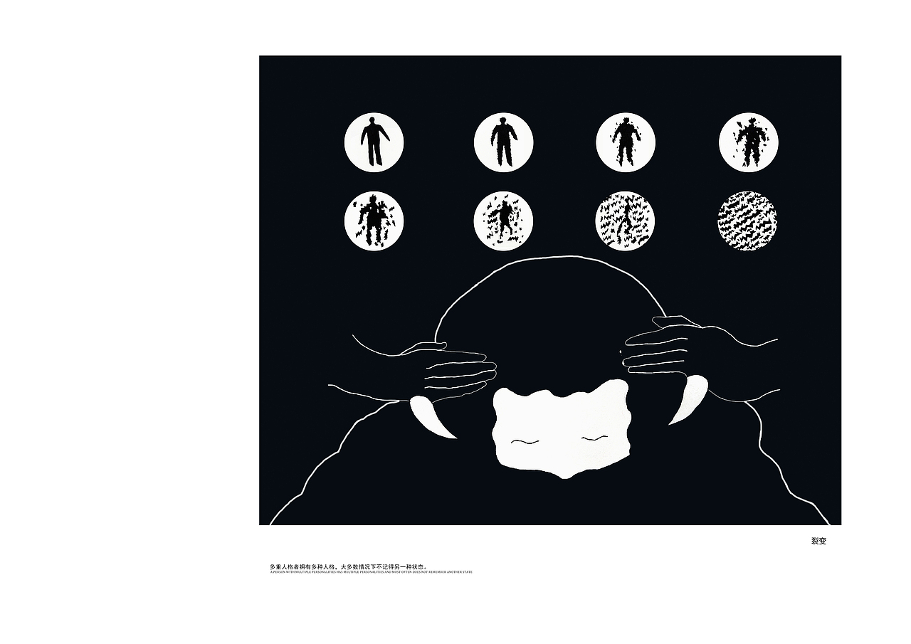 星空下的故事--第一部分(自闭症、多重人格、杀戮)