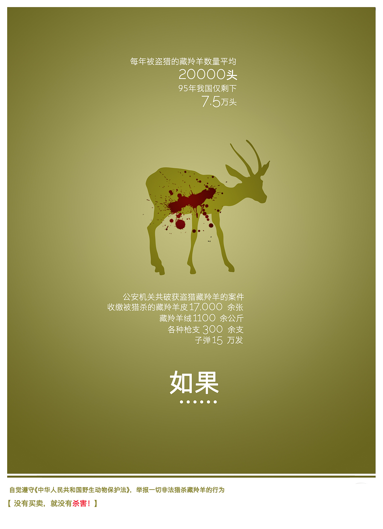 公益海报——保护野生动物