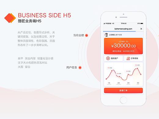 猎匠业务端H5（个人主页-ZMjg5MDQ5NjA=） - APP界面 - 站酷设计师果果的季节原创素材 - 站酷ZCOOL