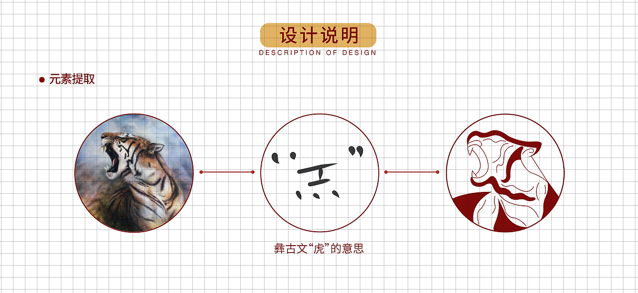 《老虎笙》（图ZMjUzNjI3Mjk2） - 品牌 - 站酷设计师其琛丫原创素材 - 站酷ZCOOL