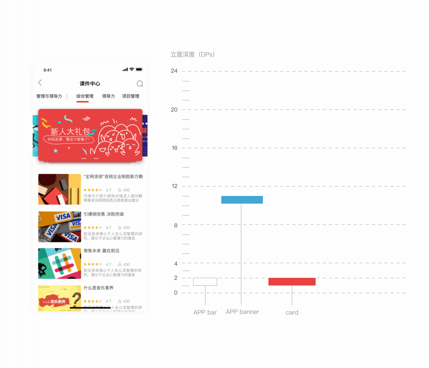 超级HR 概念设计-APP UI design