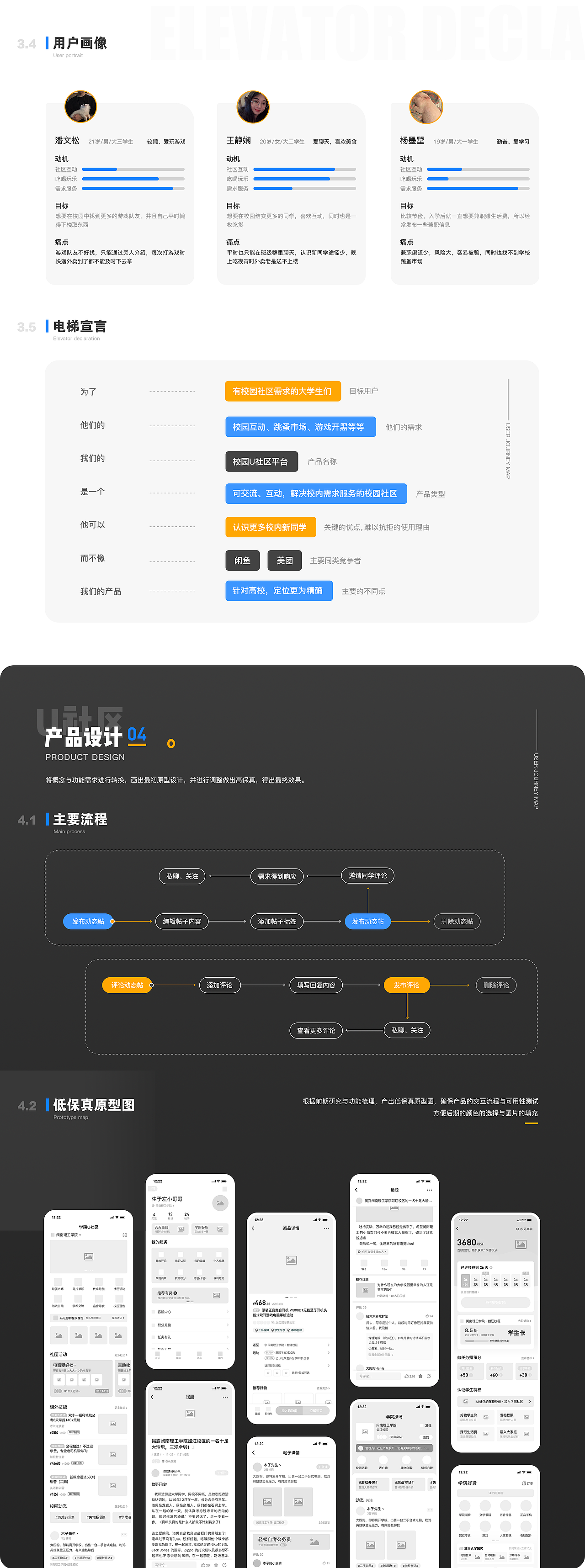 学院U社区「大学生专属」-产品概念设计（图ZMTk0Mzg2MjY4） - APP界面 - 站酷设计师生于左原创素材 - 站酷ZCOOL