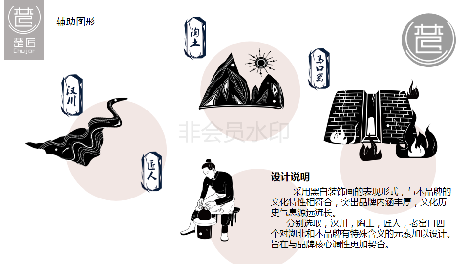 线上公众号推文编辑，页面设计